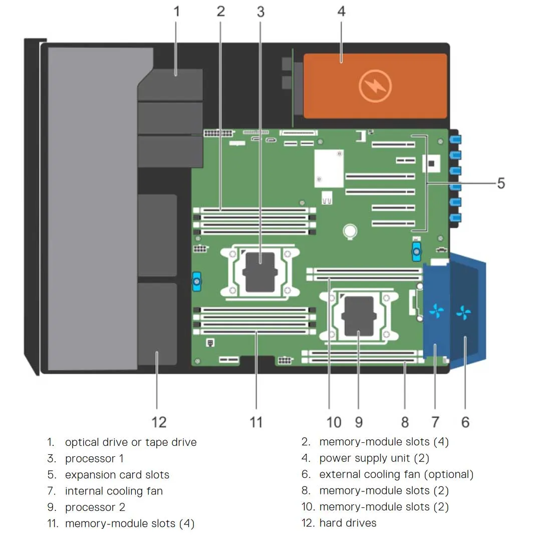 Dell PowerEdge T430 Tower Server Chassis (8x3.5")