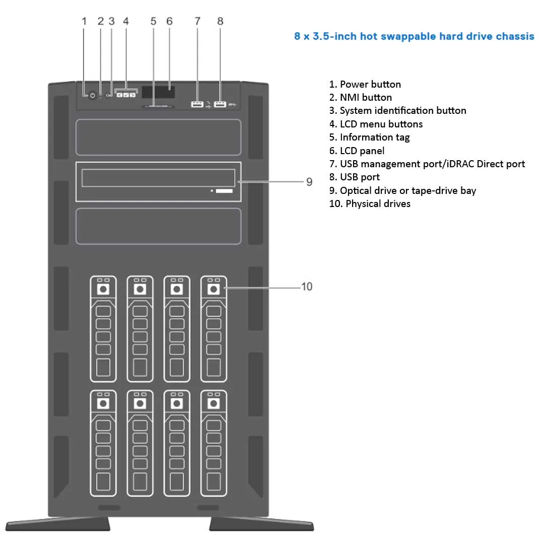 Dell PowerEdge T430 Tower Server Chassis (8x3.5")