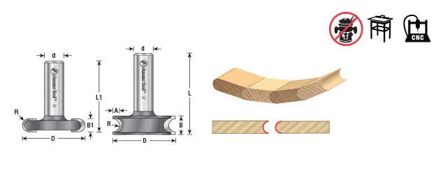 Flute & Bead Router Bit Sets | 1⁄8 Radius x 1 1⁄2 Dia x 1⁄2 x 1⁄2" Shank Set | 54176 | 738685541760