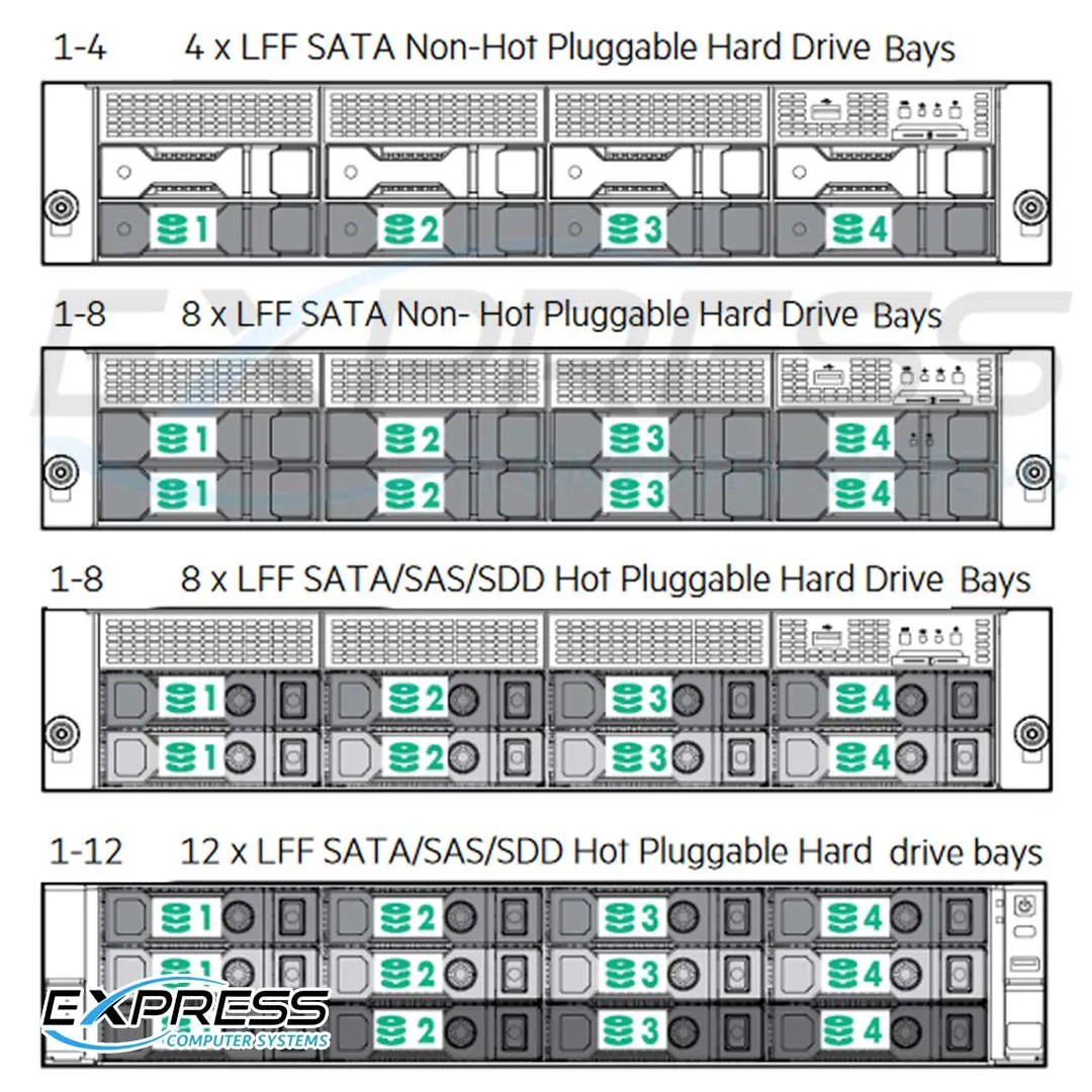 HPE ProLiant DL80 Gen9 12 LFF Server Chassis | 787217-B21