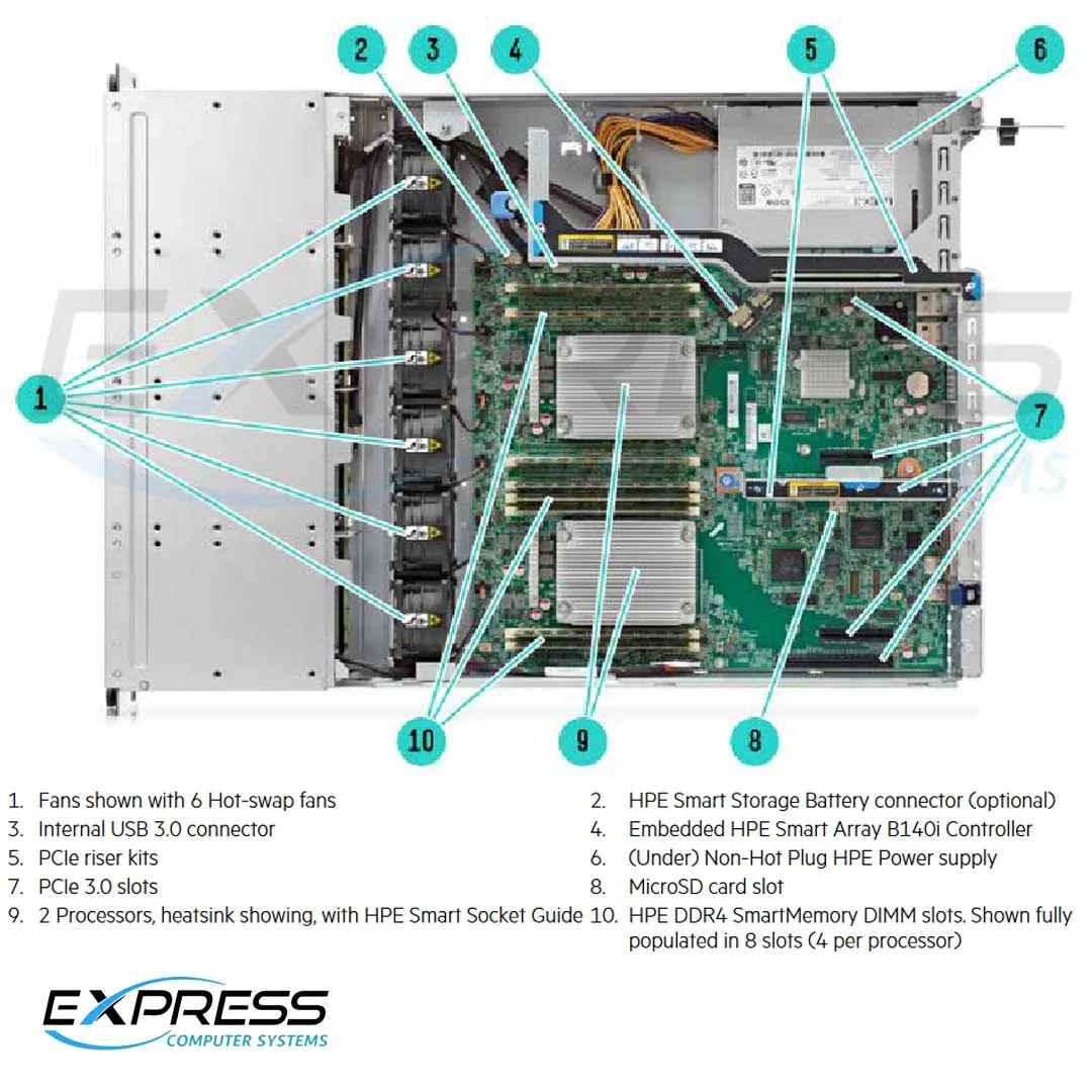 HPE ProLiant DL80 Gen9 12 LFF Server Chassis | 787217-B21