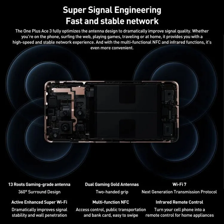 OnePlus Ace 3 Smartphone - 6.78" AMOLED, Snapdragon 8 Gen 2, 5G, ColorOS 14.0, Ultra-Fast Charging