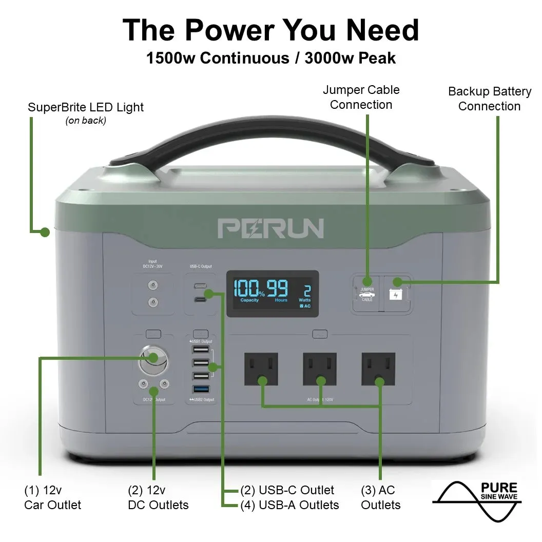 Perun by Yard Force PB-22 1500W/3000W Power Station Pure Sine Wave Solar Generator New