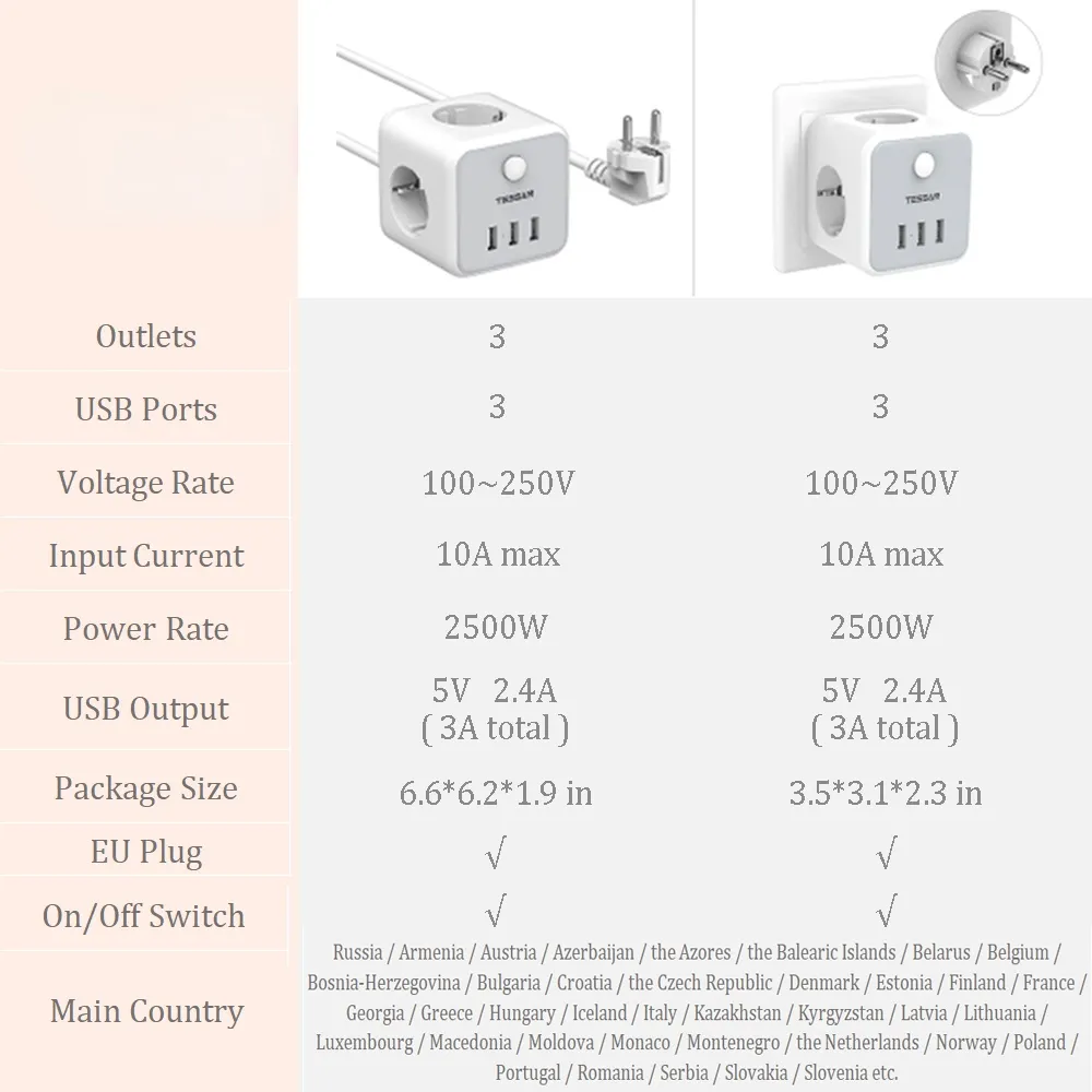 Power Strip  Socket Travel Power Strip with 3 Outlets 3 USB Ports On/Off Switch 1.5m Extension Cord