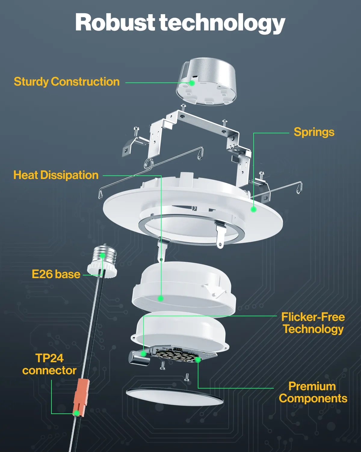 Recessed LED Retrofit Lighting, 5/6 Inch, Gimbal, 800 Lumens (Off White Trim)