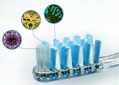 Toothbrush Disinfection UV Sterilizer