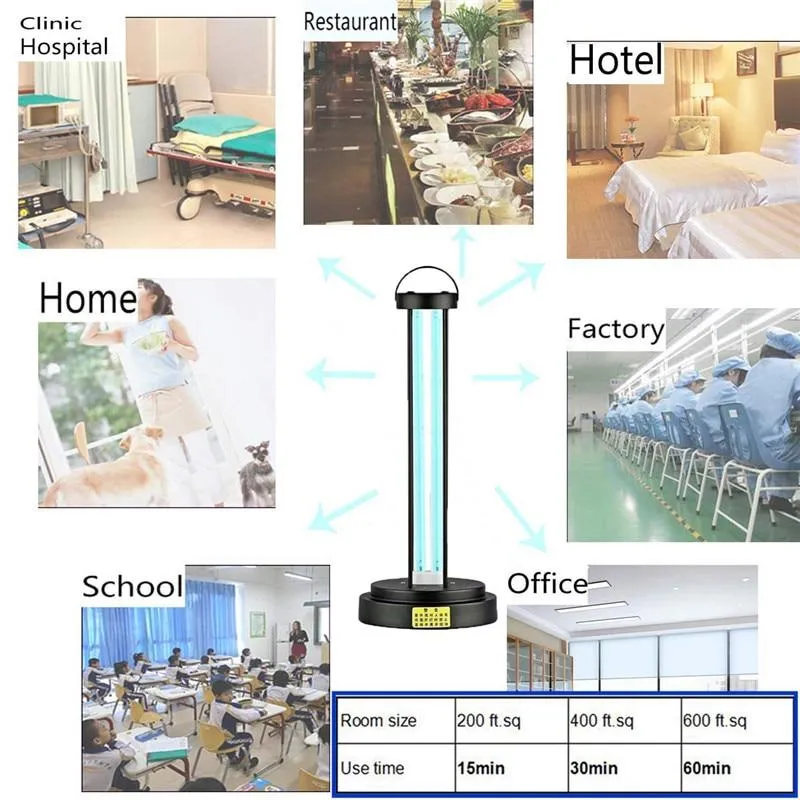 UV-C and Ozone Light Sterilizer | Germicidal Lamp Solution